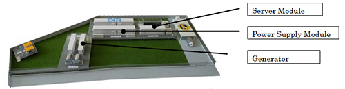 Model of Toshiba's Modular Data Center