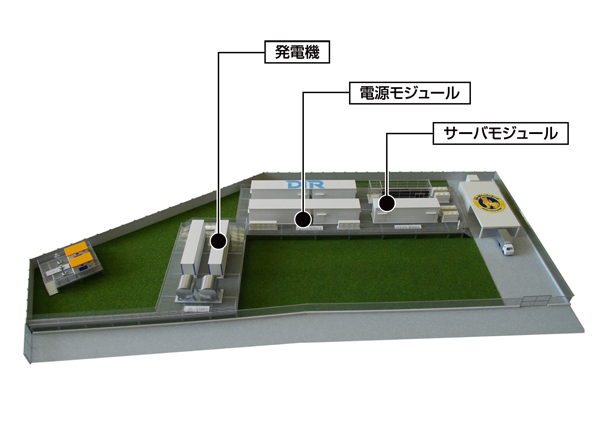 今回の納入設備のイメージ