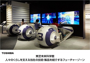 東芝未来科学館フューチャーゾーンの写真 東芝未来科学館フューチャーゾーンの写真
