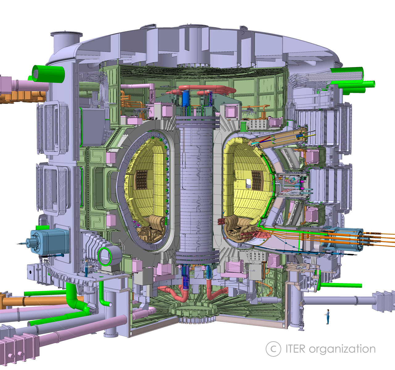 ITER