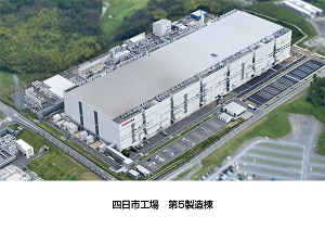四日市工場第5製造棟の写真 四日市工場第5製造棟の写真