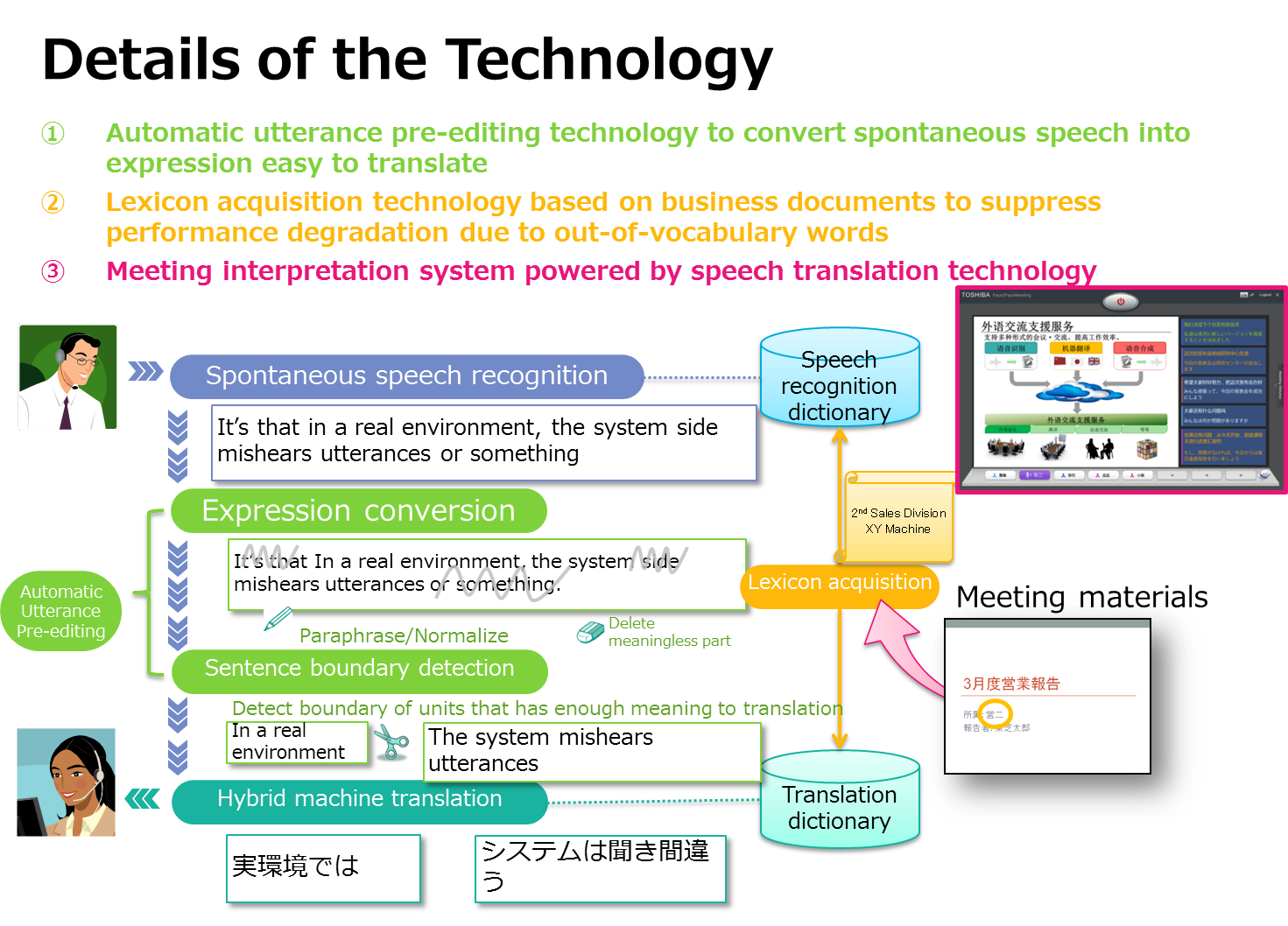 Utterance перевод. Hybrid Machine translation.