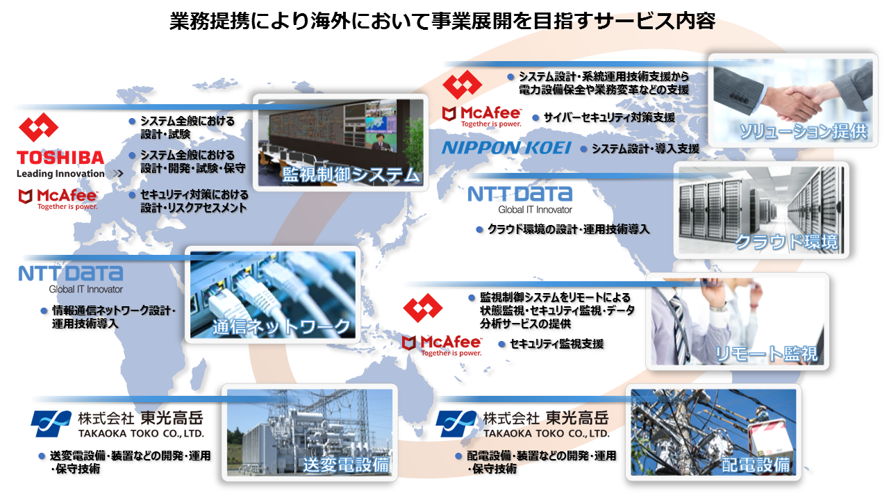 ニュースリリース