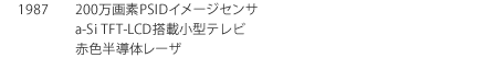 1987年　200万画素PSIDイメージセンサ、a-Si TFT-LCD搭載小型テレビ、赤色半導体レーザ