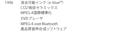 1996年　消去可能インク（e-blue™）　CO2吸収セラミックス　MPEG-4国際標準化、DVDプレーヤ、MPEG‐4overBluetooth　高品質音声合成ソフトウェア