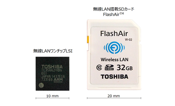 開発製品