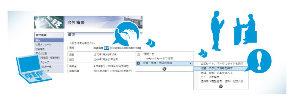 情報検索インターフェースの概要の図