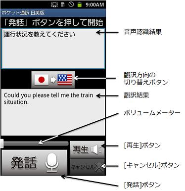 音声認識結果と翻訳結果の図