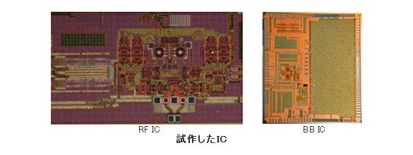 試作したIC