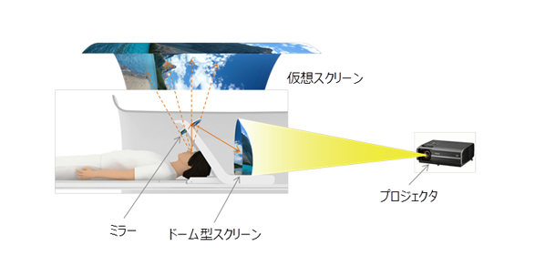 イメージ2