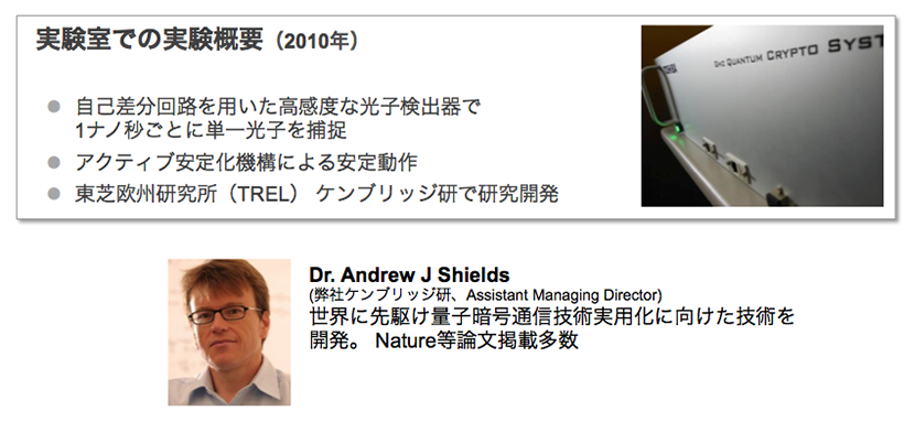 東芝の量子暗号鍵配信技術の特長と実績
