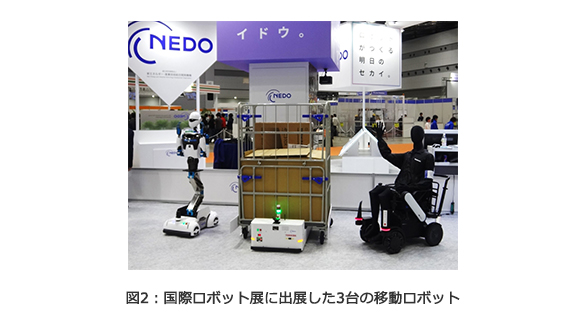 図2：国際ロボット展に出展した3台の移動ロボット