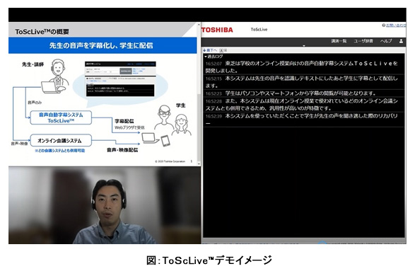 図2:ToScLive?デモイメージ