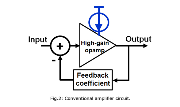 Fig.2 : Conventional amplifier circuit.