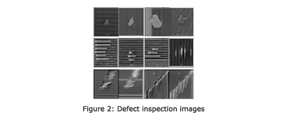 Figure 2: Defect inspection images