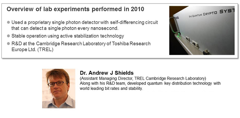 Features and achievements of Toshiba's quantum cryptography key distribution technology