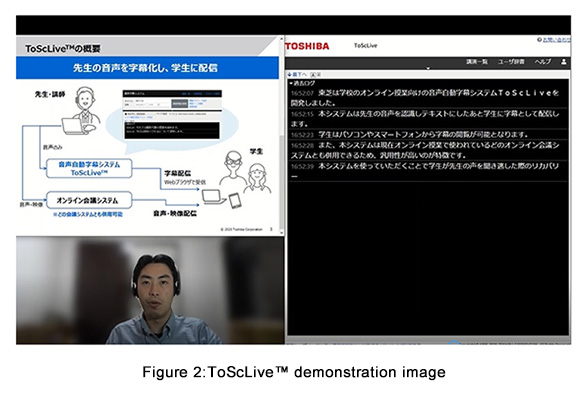Figure 2: ToScLive(TM) demonstration image