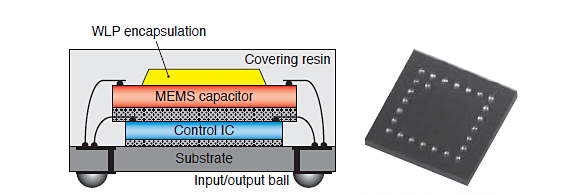 Schematic view of stacked MCP, Ball-side view of finished MCP
