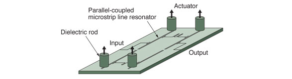 Structure and measured characteristics of narrowband tunable superconducting filter