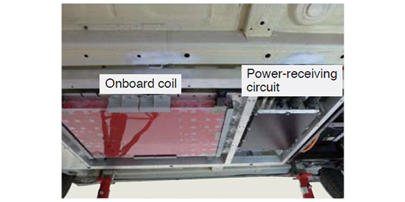 Coil and power-receiving circuit installed on underside of EV
