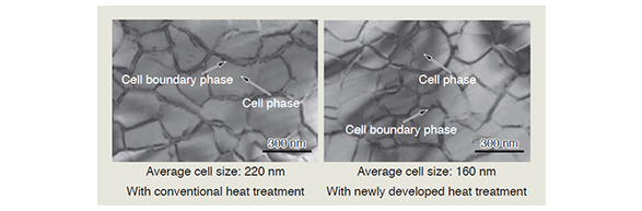 Transmission electron microscope (TEM) images of conventional and newly developed high-iron-concentration SmCo magnets