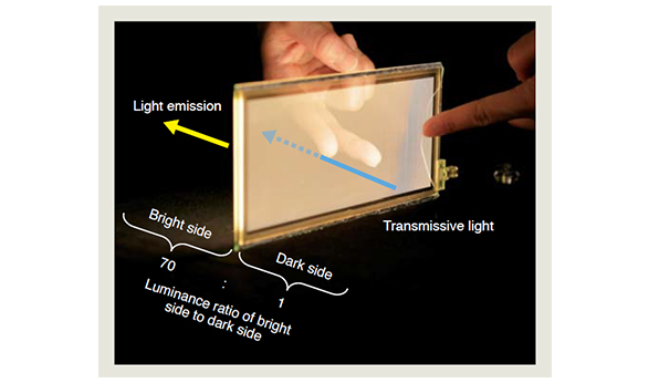 Transmissive one-side-emission OLED panel