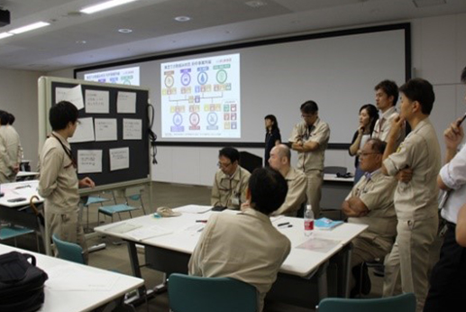 Activities to Promote the SDGs inside the Group (4)