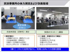 Fitness test and health guidance given at Keihin Product Operations
