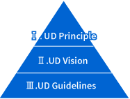 Image of universal design policy