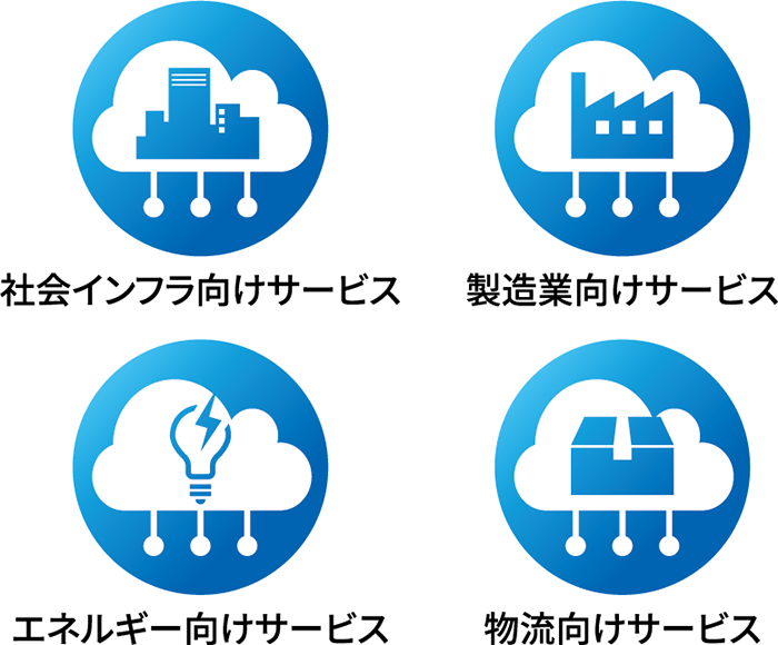 東芝のIoTサービス TOSHIBA SPINEX™