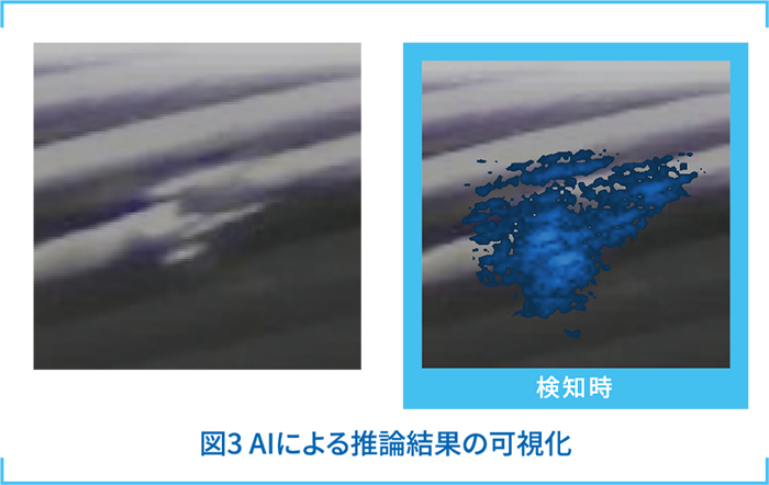 AIによる推論結果の可視化