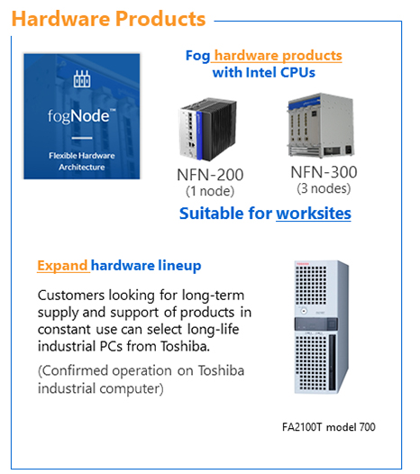 Figure 1. Outline of the Nebbiolo fog platform Hardware Products