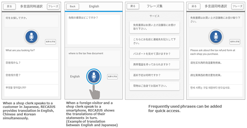 Fig. Using the RECAIUS voice recognition and translation app