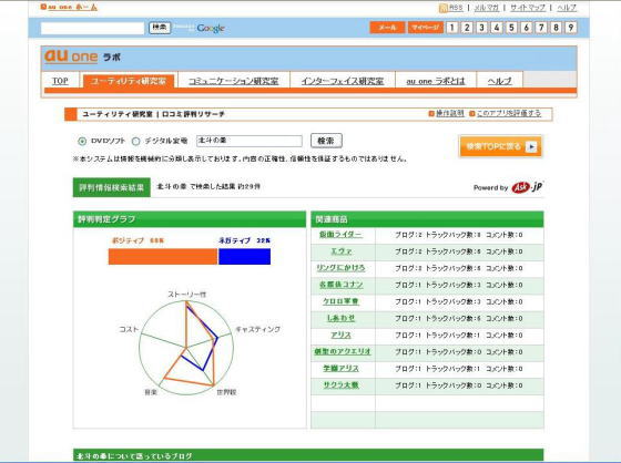 検索結果画面