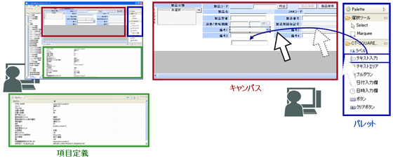 機能概要図