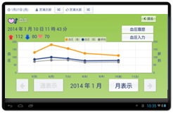 健康支援サービスのイメージ