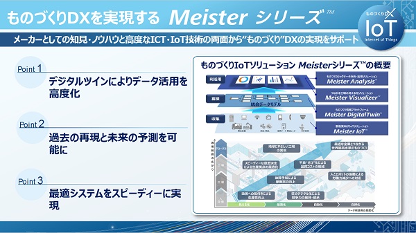 展示コーナーIoTパネル