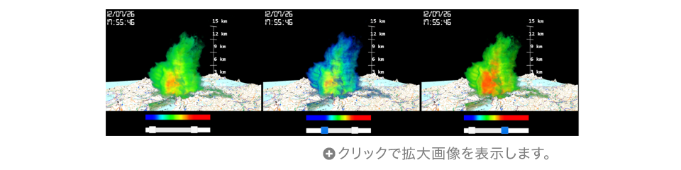 インタラクティブな操作機能のイメージ図