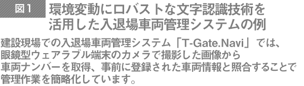 環境変動にロバストな文字認識技術を活用した入退場車両管理システムの例 建設現場での入退場車両管理システム「T-Gate.Navi」では、眼鏡型ウェアラブル端末のカメラで撮影した画像から車両ナンバーを取得、事前に登録された車両情報と照合することで管理作業を簡略化しています。