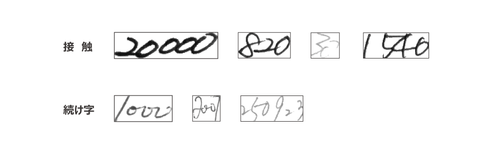 文字単位への分割が難しい画像