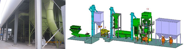 Resin sand recovery equipment