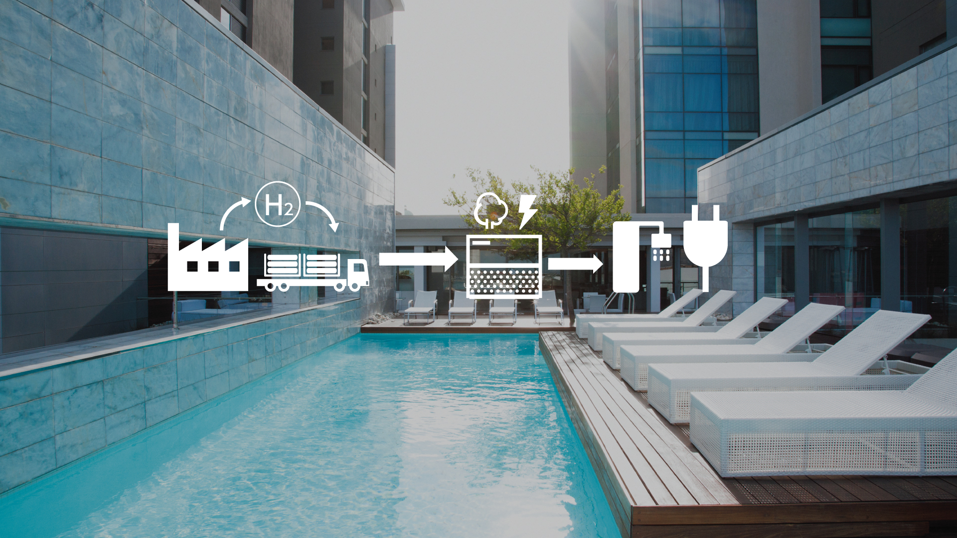 The hydrogen produced at a factory is utilized to heat water and generate electricity at a nearby hotel.