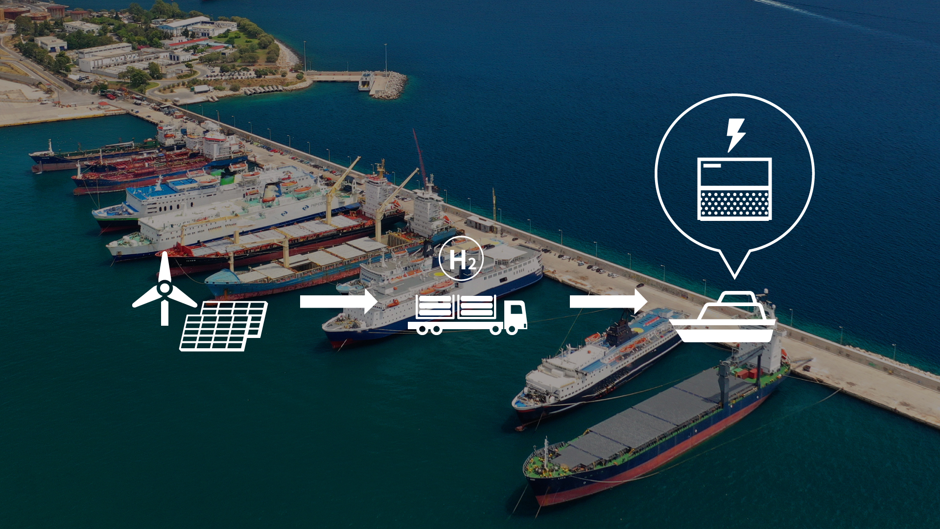 we are making Japan's first initiative to achieve zero emissions for ships using hydrogen