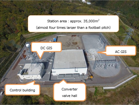 A bird’s eye view of the Hokuto converter station