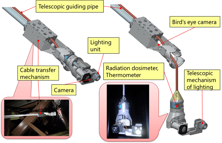 Image of the camera module