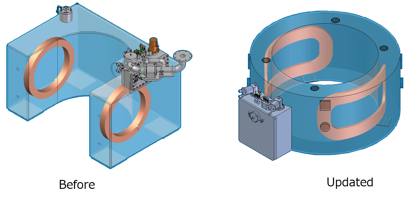 They altered the shape of the magnets and reduced the amount of superconducting wires needed