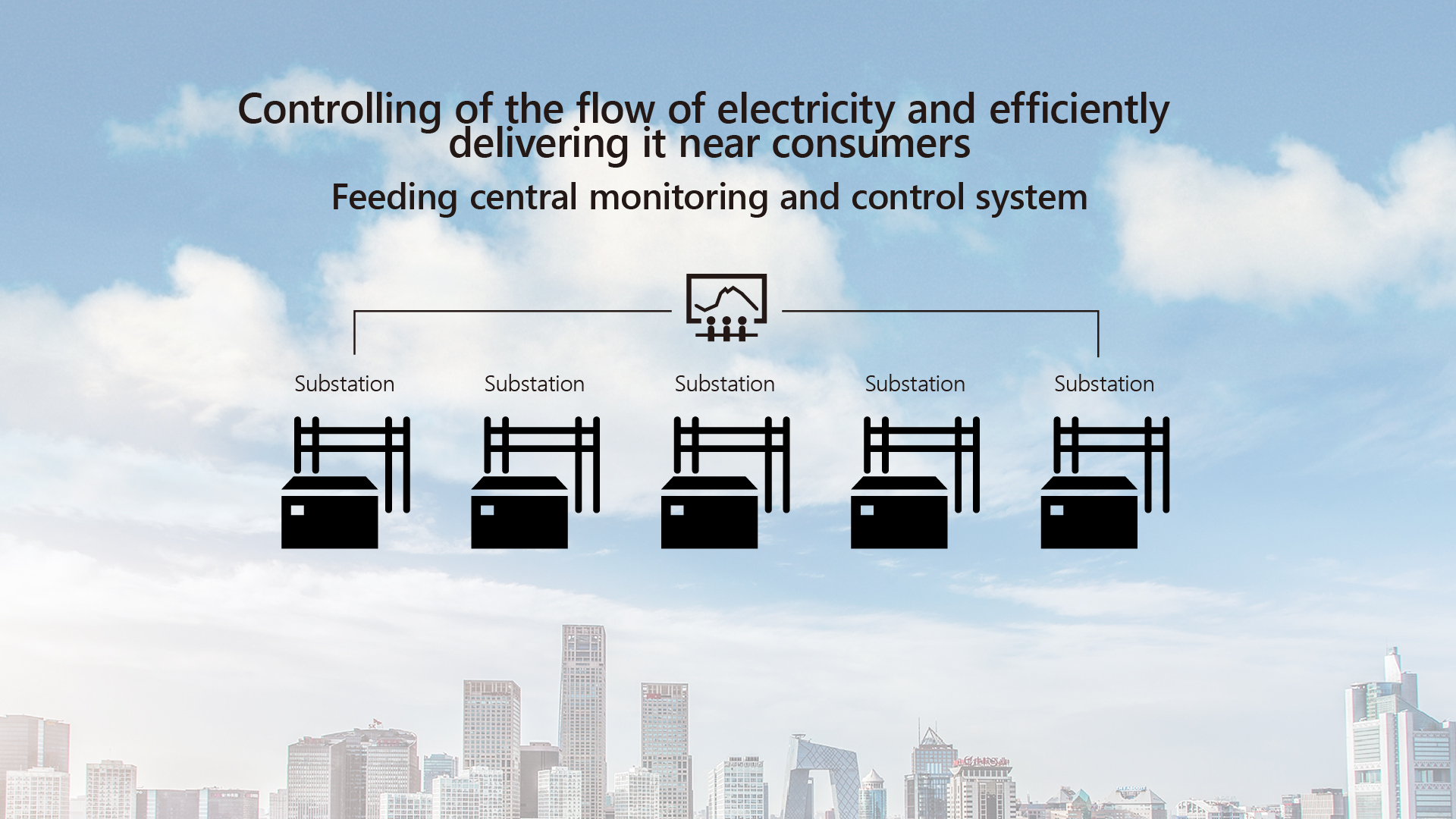 Feeding central monitoring and control system