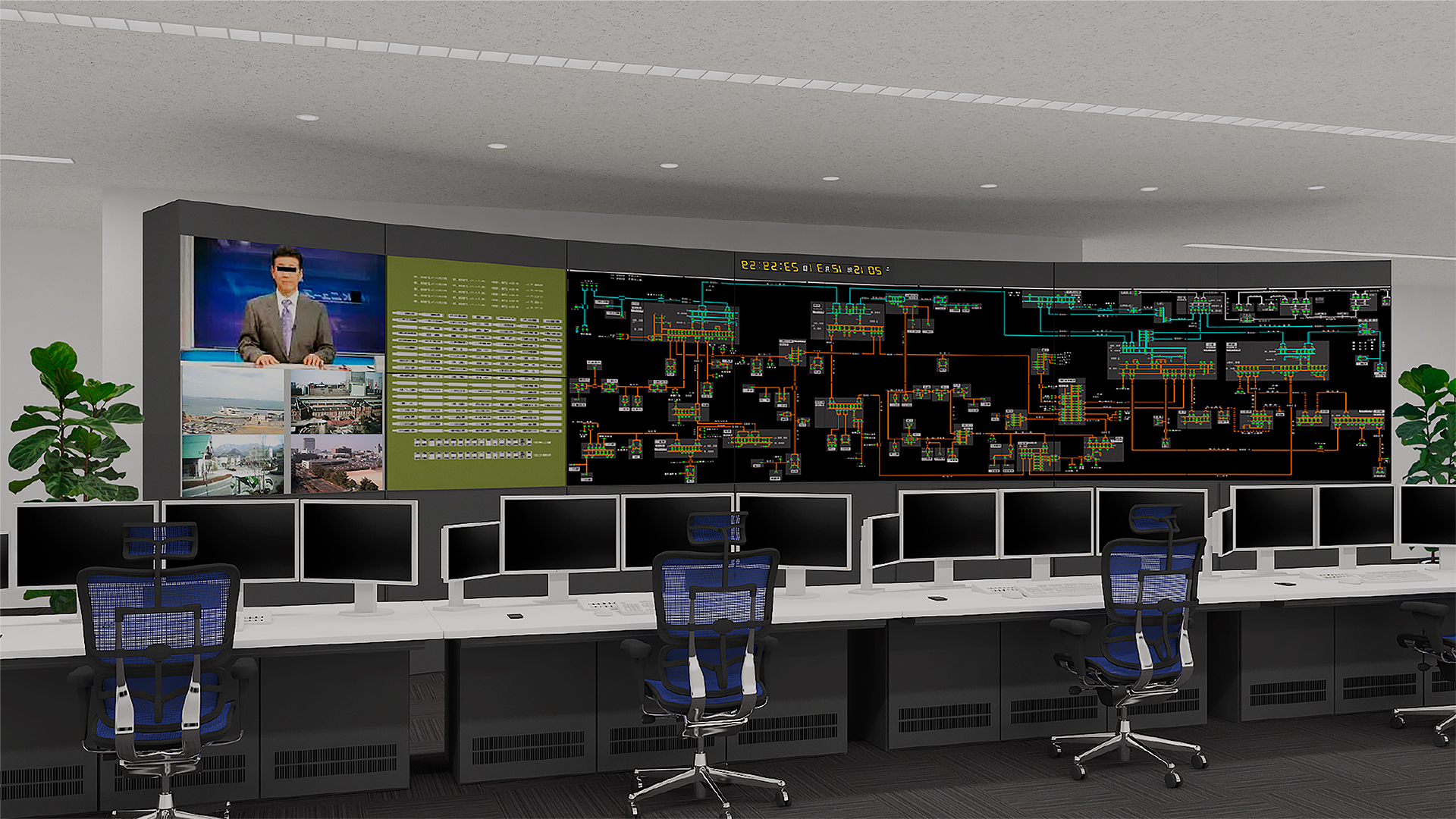 System control systems that contribute to improving the supply-demand adjustment performance