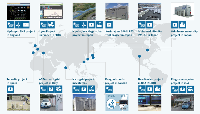 Products that support microgrid operation