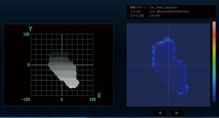 Pencil-form beam irradiation technology